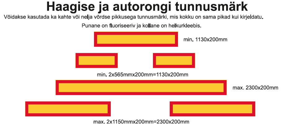 Autorong ohutusmärgistus