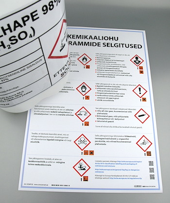 kemikaali piktogrammide silgitused poster