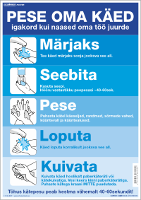 PESE OMA KÄED (Märjaks, seebita, pese, loputa, kuivata) lühemad tekstid. KLO POSTER (ÕIGE KÄTE PESU). Мойте руки.