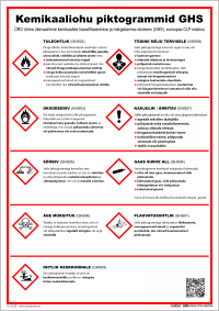 Kemikaaliohu tunnused (EST: 132-EE, RUS: 137-RU2)
